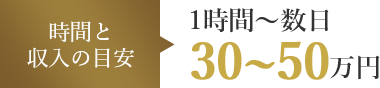 時間と収入の目安 1時間～数日 30～50万円